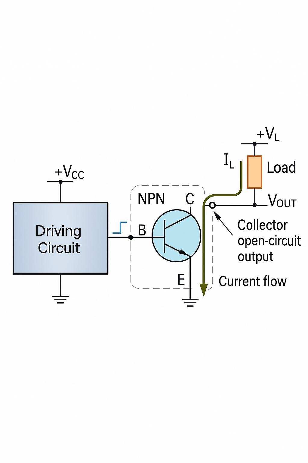 Open-collector switching circuit