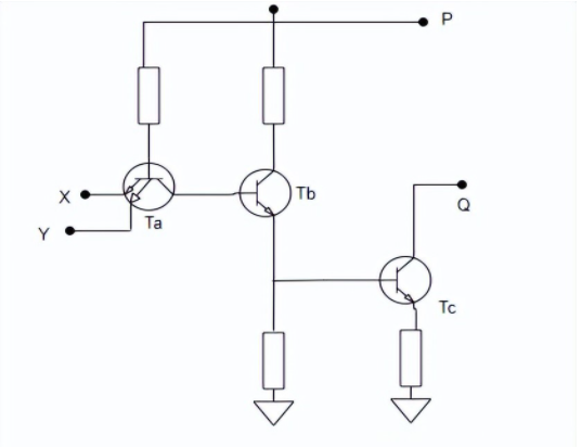 Open-collector TTL gate diagram