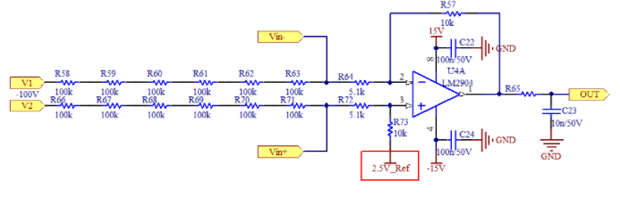 Offset shifts negative input to positive output example