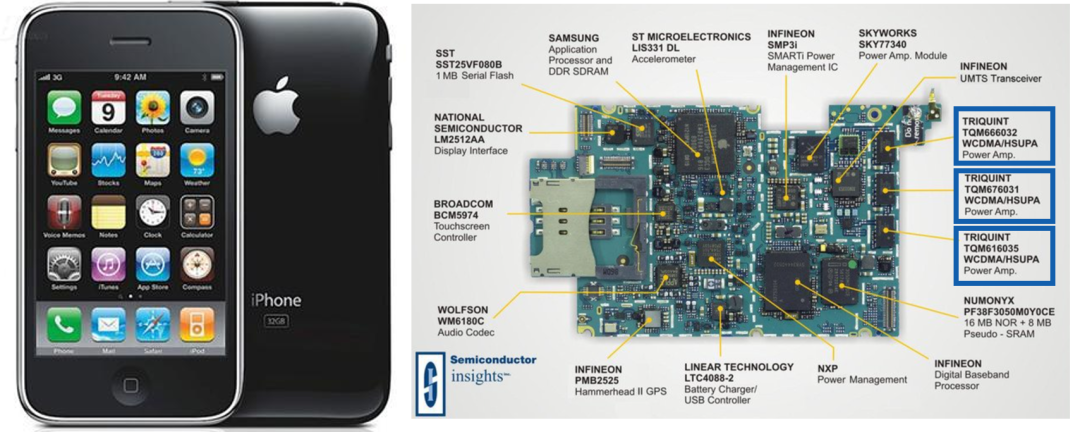 iPhone 3G Triquint PAMiD module