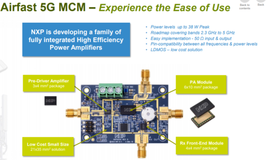 NXP Radio Power Solutions diagram 6