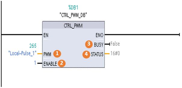 Configuring and Programming PWM on S7-1200 PLC