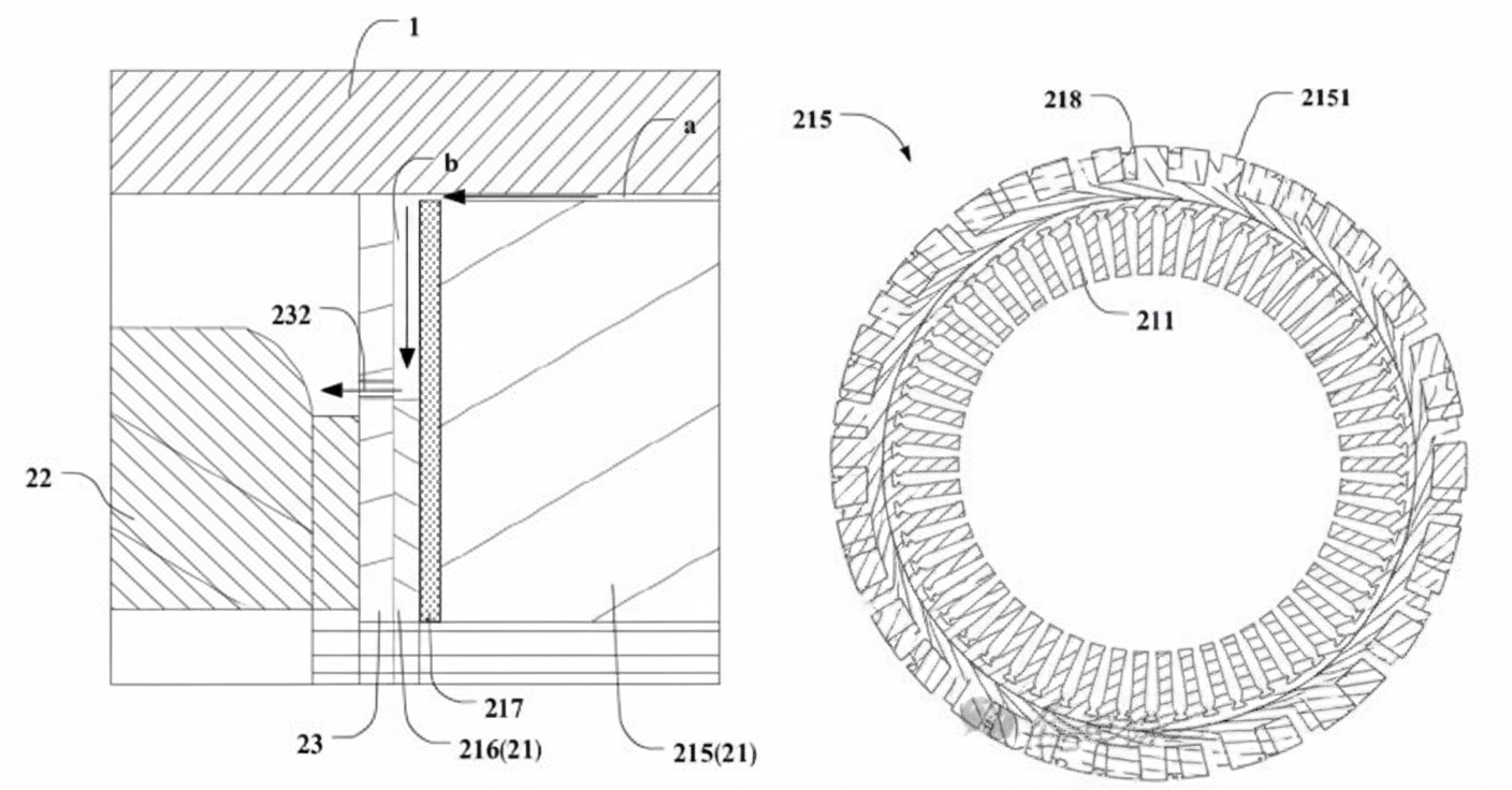 Figure 5.3 Lamination stacking relation. Figure 5.4 First-type lamination.