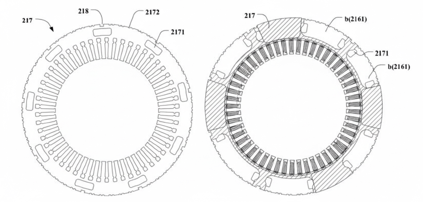 Figure 5.5 Third-type lamination. Figure 5.6 Second- and third-type lamination assembly.