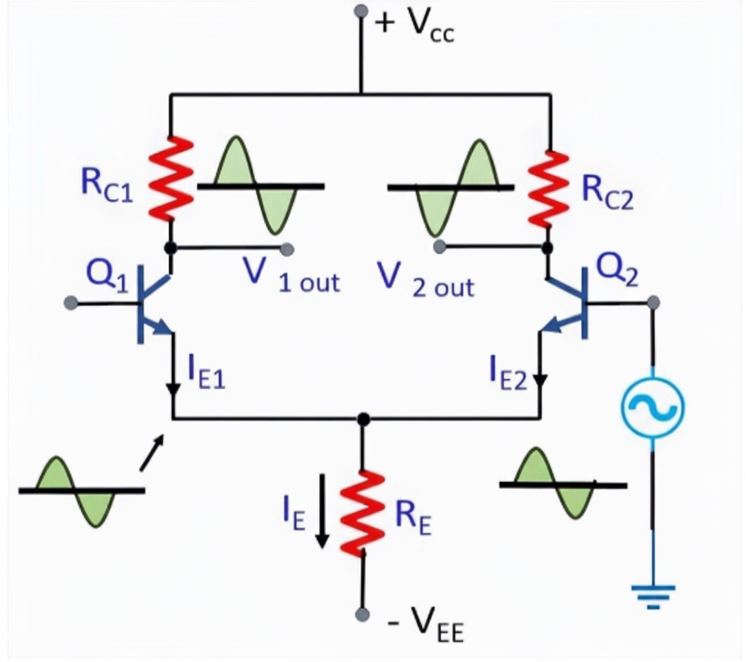 Differential Amplifier Basics with Formulas and Examples