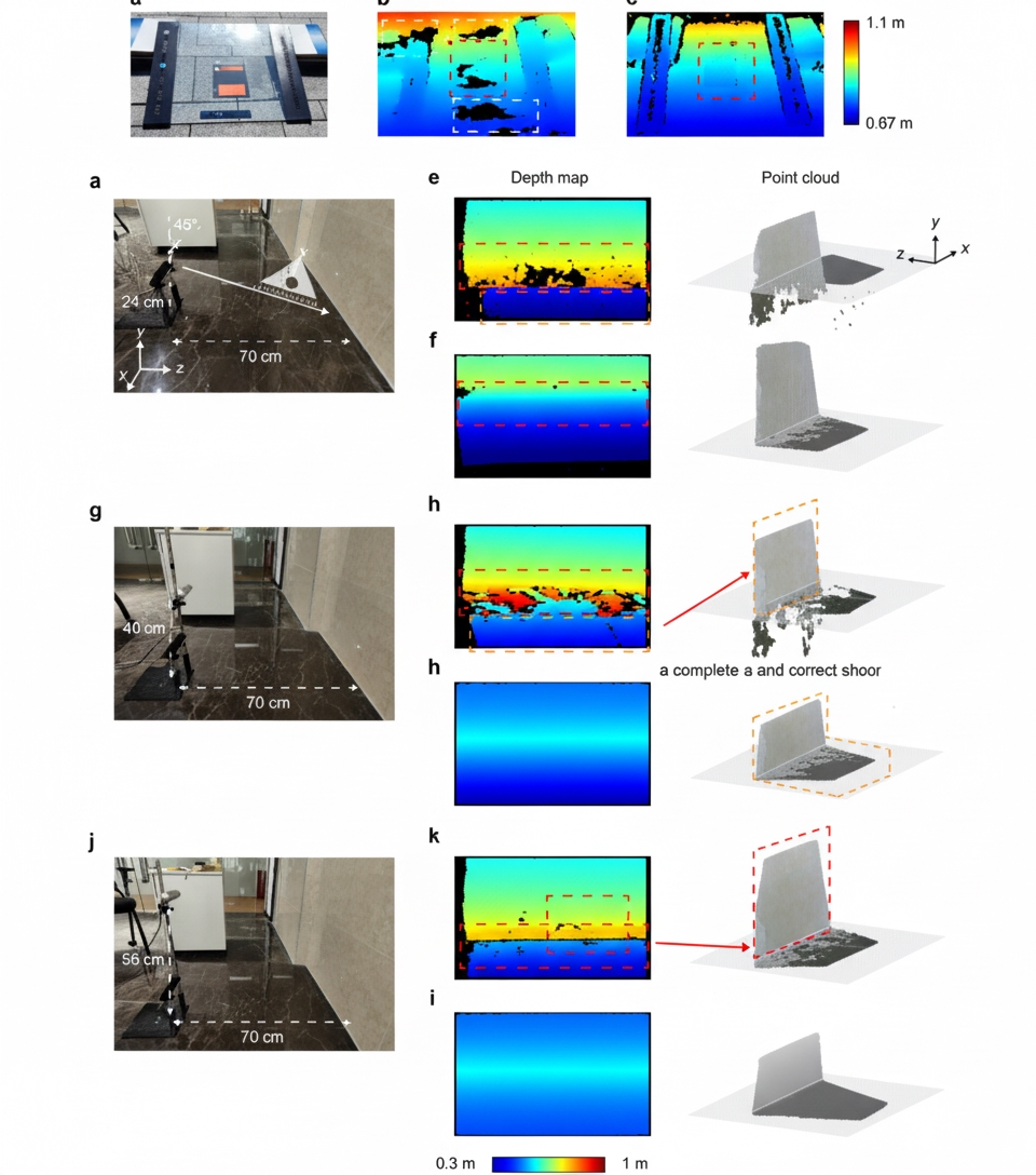 Polarization Structured-Light 3D Camera with HCG-VCSEL