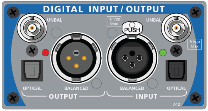 Digital input and output connectors diagram