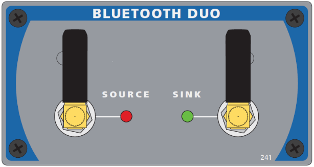 Bluetooth test interface panel