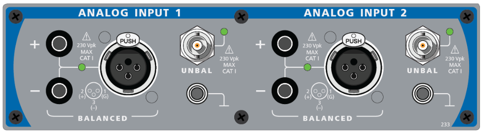 Analog input connectors diagram