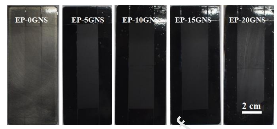 Graphene Waterborne Thermal Conductive Coatings for Heat Management