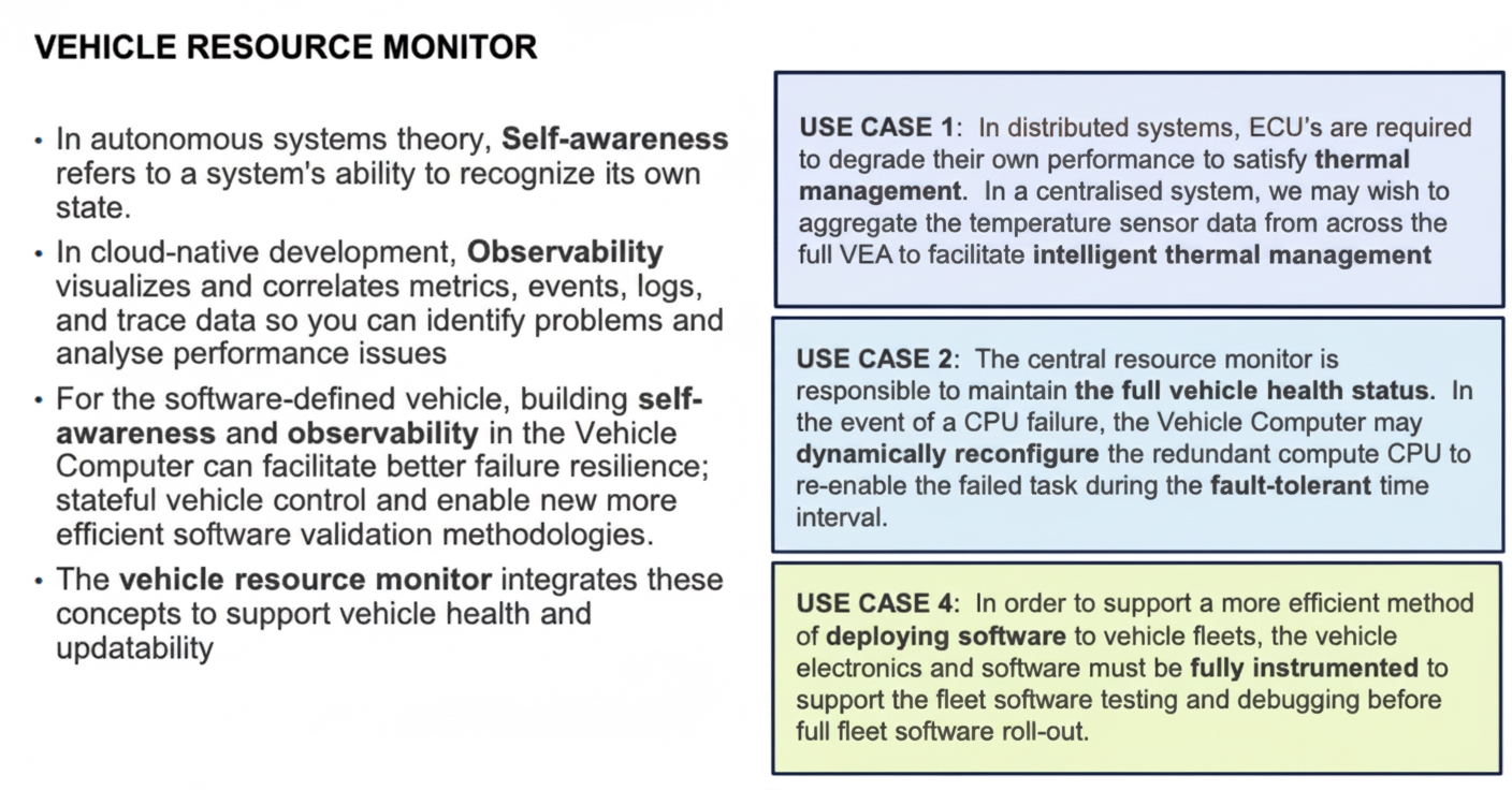 vehicle resource monitor1