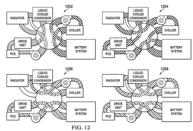 Thermal management module internal routing