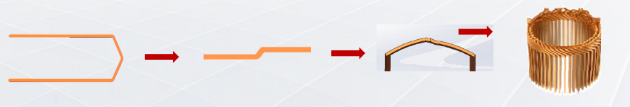 flat-wire motor automation