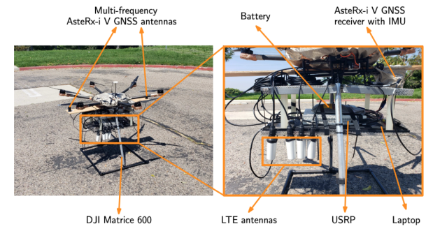 Experimental hardware setup