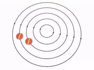 Causes of Ground Vortices Near Jet Engines