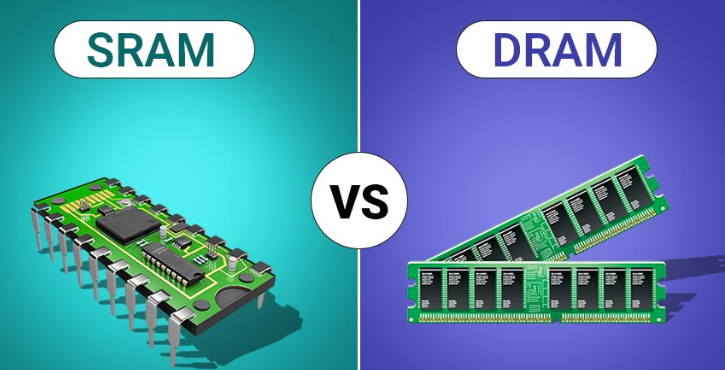 Do DRAM Lose Data on Power Loss? DRAM vs SRAM Speed