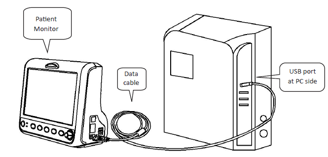 Simple Multiparameter Patient Monitor Reference Design