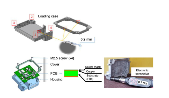 Advanced Techniques for Hybrid Stack Up Design in RF Laminate PCBs