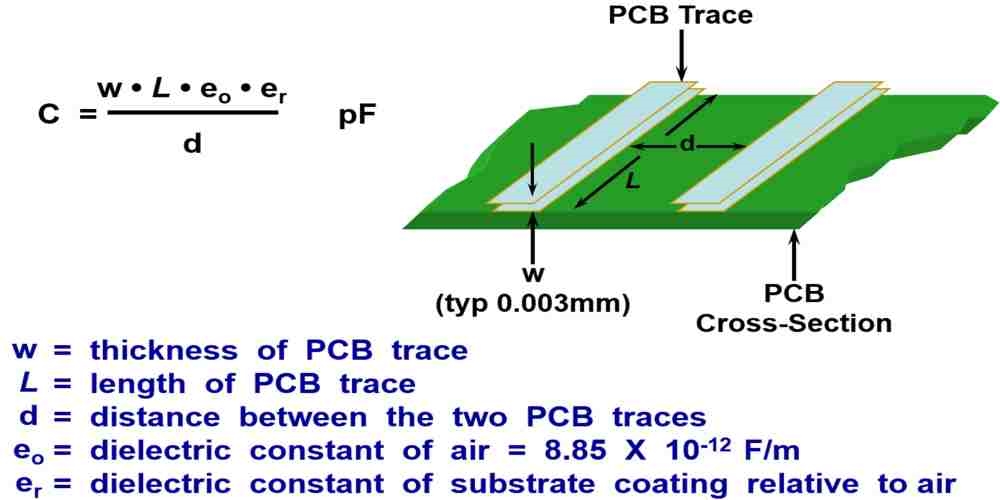 PCB Trace Width and Footprint Compatibility