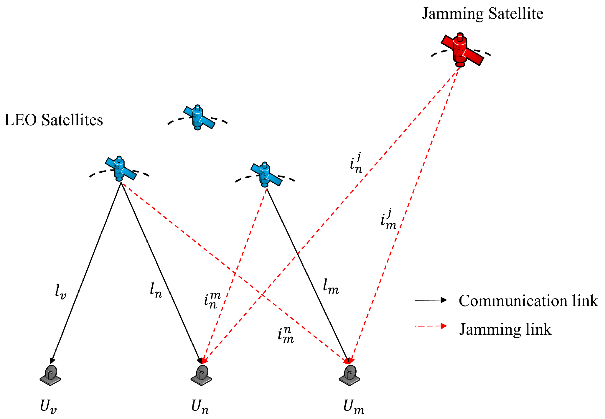 Jamming Effects on Random-Communication Multi-Agent Systems
