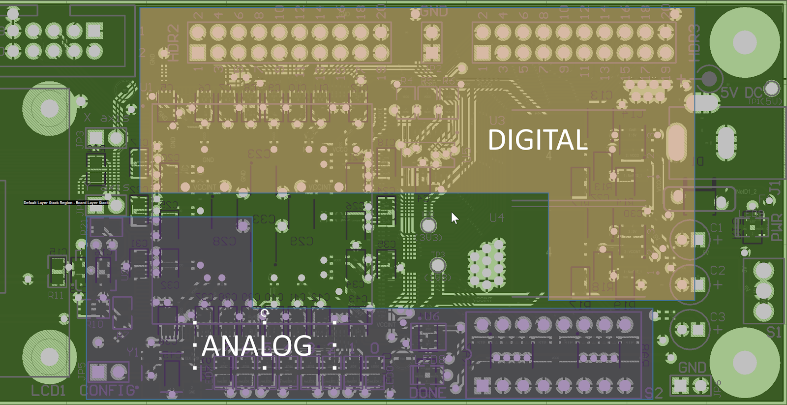 Mastering Ground Plane Partitioning: A Comprehensive Guide for Signal Integrity