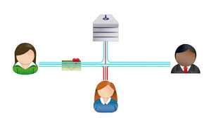 Key Distribution in Network Security