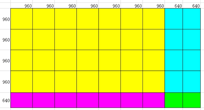 How to Calculate Sending and Receiving Cards for LED Displays