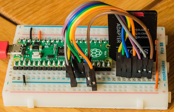 Temperature Monitor with Raspberry Pi