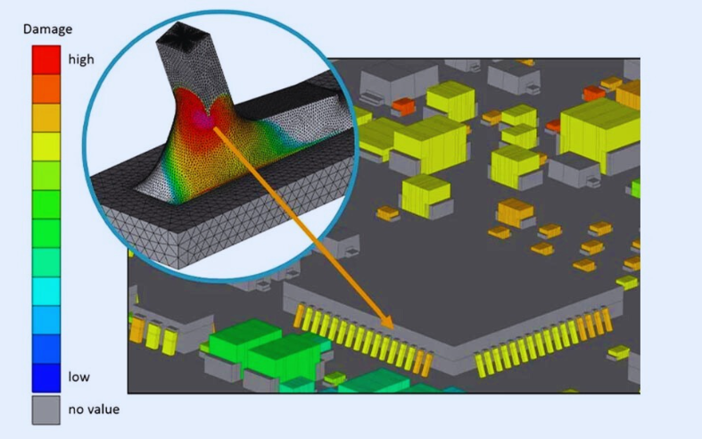Thermal cycling and vibration test