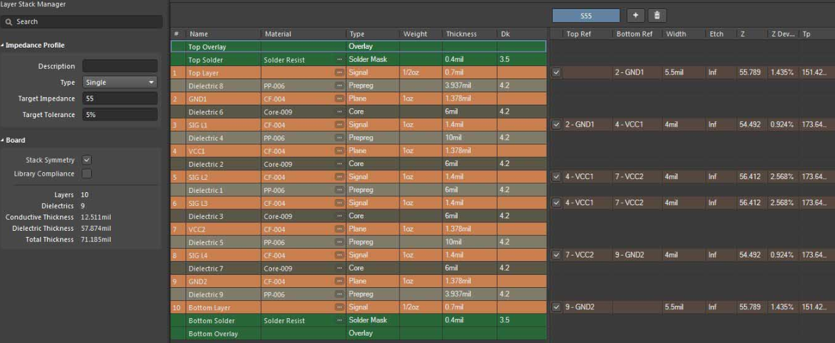 Achieving Precise 10-Layer PCB Stackup Impedance Control