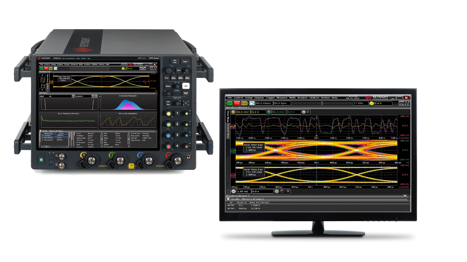 Signal Integrity Testing Setup