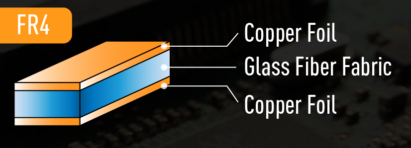 Comparison of laminate cross-sections
