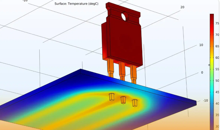 Heat map on a 6-layer PCB showing current-induced temperatures