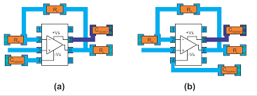 Decoupling Capacitor Placement