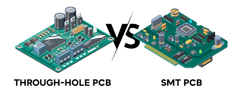 Comparison of SMD vs Through-Hole Component Parasitics