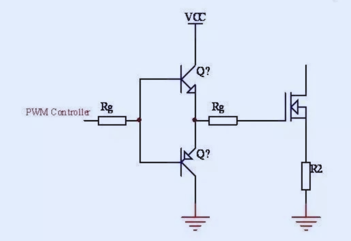 PCB physical layout