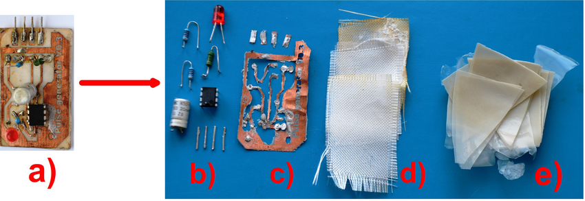 The Future of PCBs: Exploring Polylactic Acid (PLA) as a Sustainable Substrate