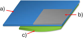 Controlling Warpage in Large PCB Panels: A Design and Manufacturing Guide