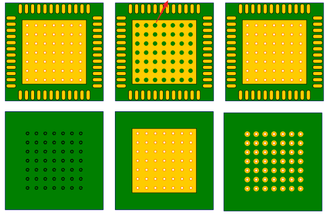 Mastering Thermal Vias: Essential Heat Management for High-Power PCBs